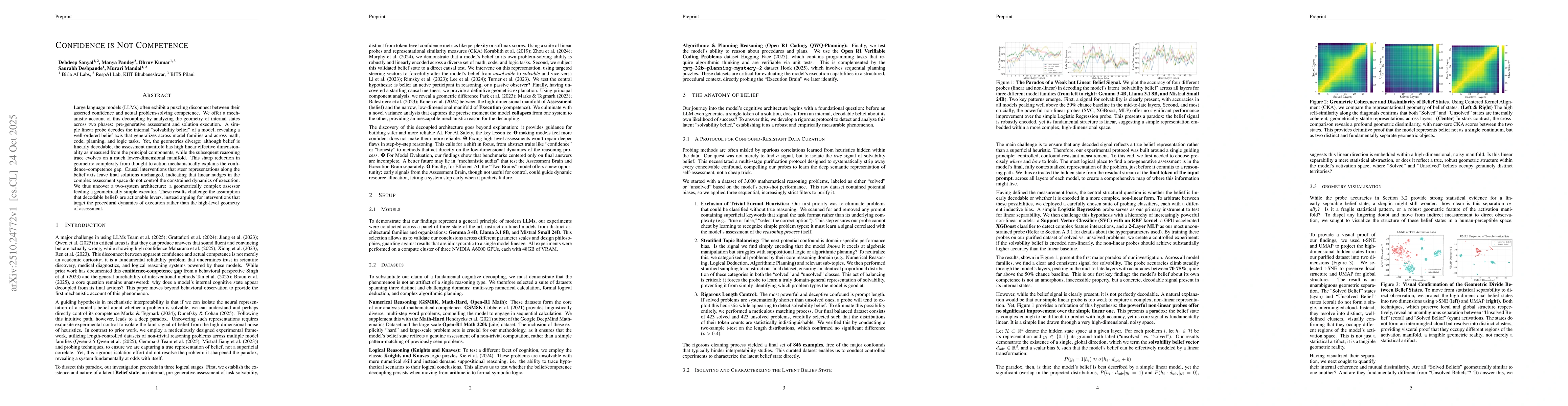 Thumbnail for Confidence is Not Competence