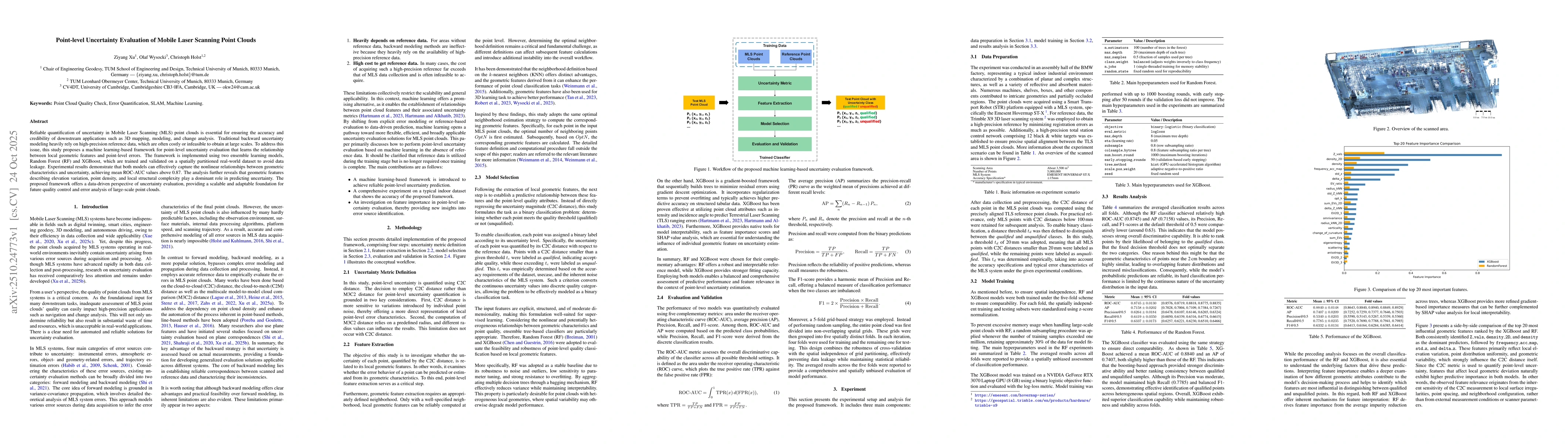 Thumbnail for Point-level Uncertainty Evaluation of Mobile Laser Scanning Point Clouds