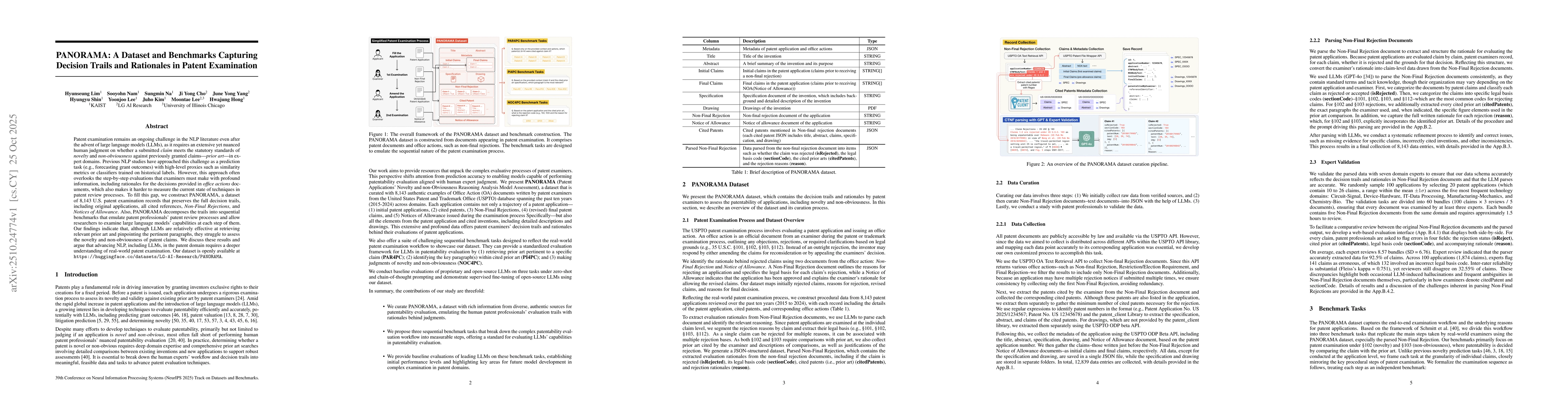 Thumbnail for PANORAMA: A Dataset and Benchmarks Capturing Decision Trails and
  Rationales in Patent Examination
