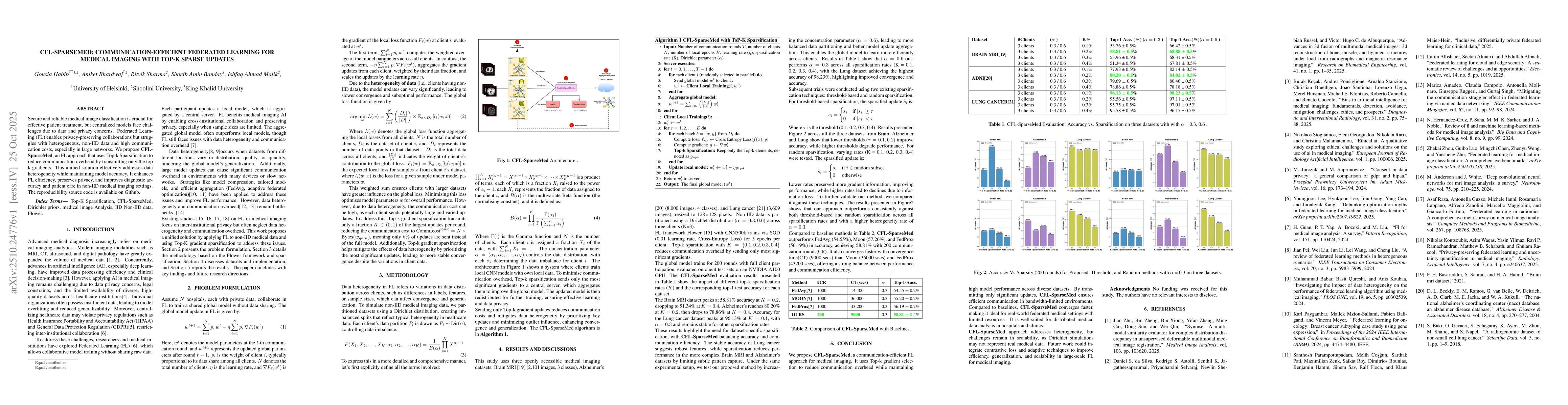 Thumbnail for CFL-SparseMed: Communication-Efficient Federated Learning for Medical
  Imaging with Top-k Sparse Updates