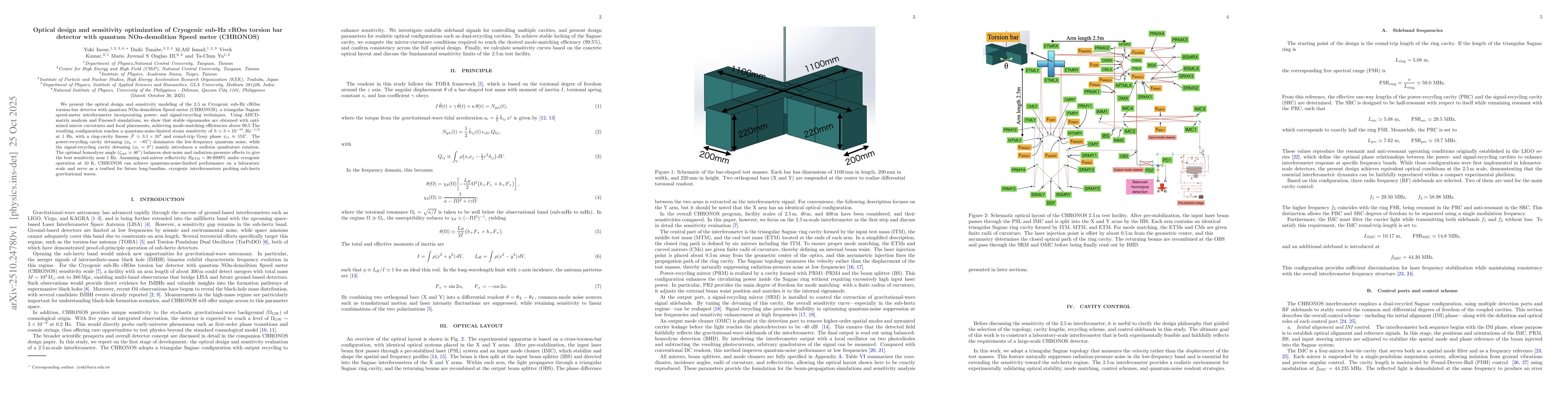 Thumbnail for Optical design and sensitivity optimization of Cryogenic sub-Hz cROss
  torsion bar detector with quantum NOn-demolition Speed meter (CHRONOS)