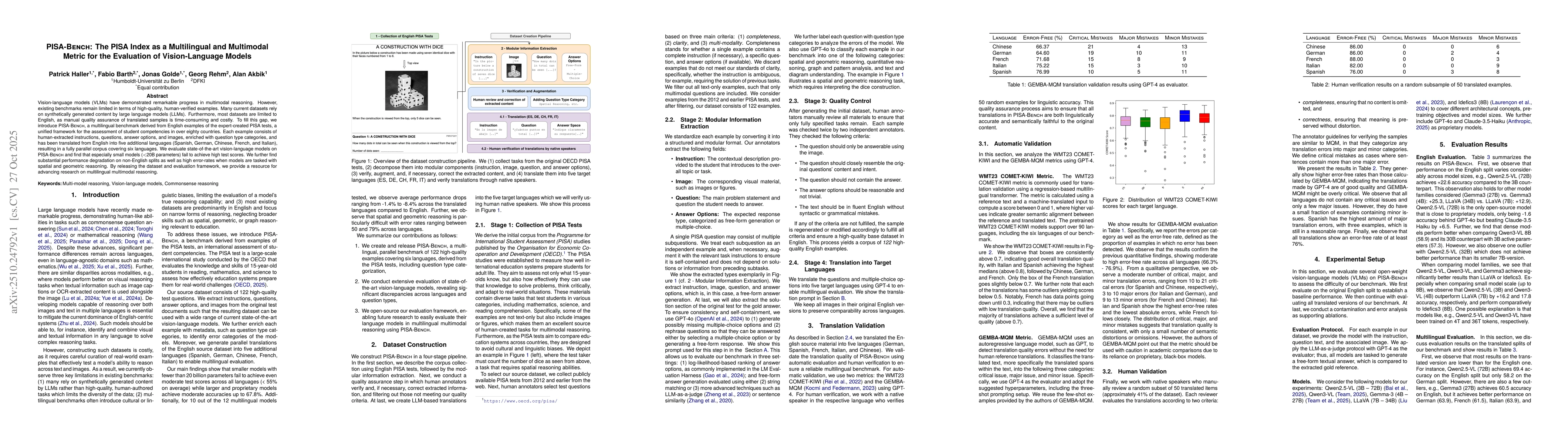 Thumbnail for PISA-Bench: The PISA Index as a Multilingual and Multimodal Metric for
  the Evaluation of Vision-Language Models