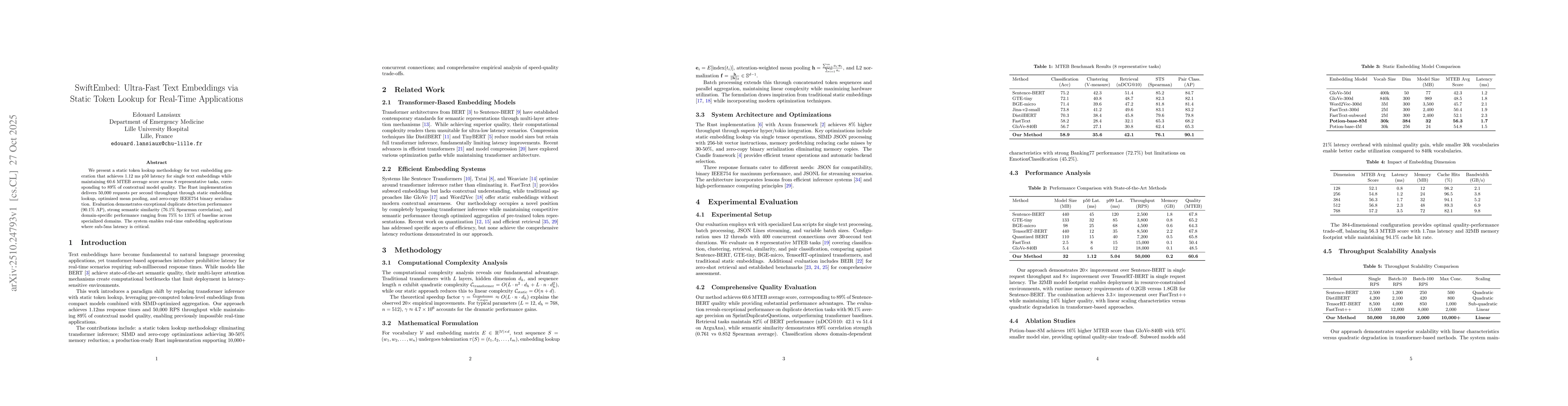 Thumbnail for SwiftEmbed: Ultra-Fast Text Embeddings via Static Token Lookup for
  Real-Time Applications