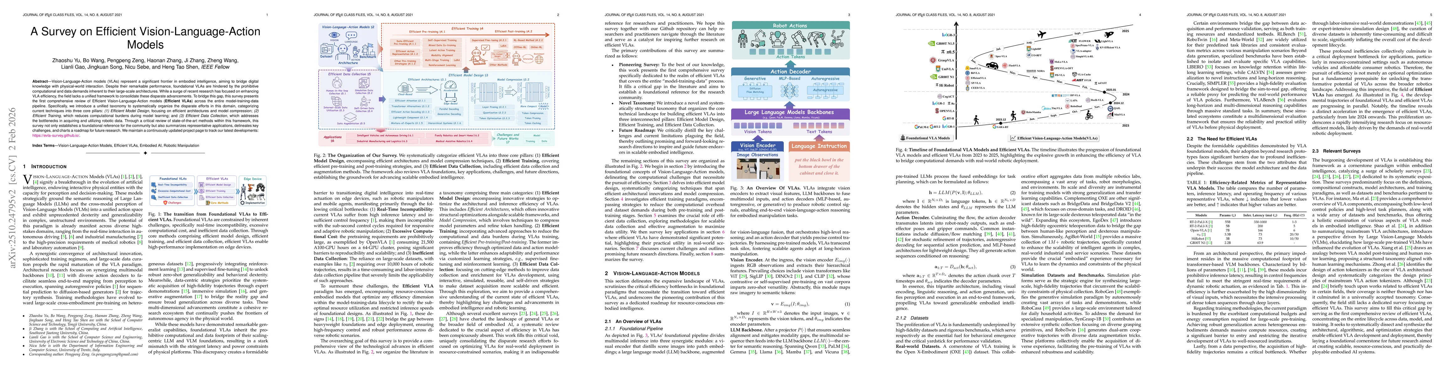 Thumbnail for A Survey on Efficient Vision-Language-Action Models