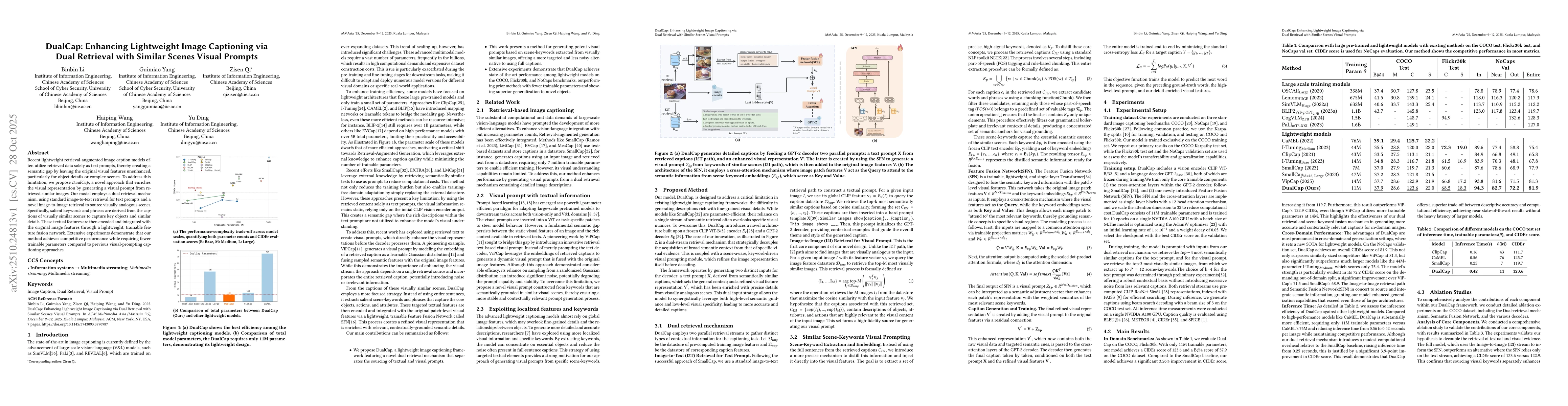 Thumbnail for DualCap: Enhancing Lightweight Image Captioning via Dual Retrieval with
  Similar Scenes Visual Prompts