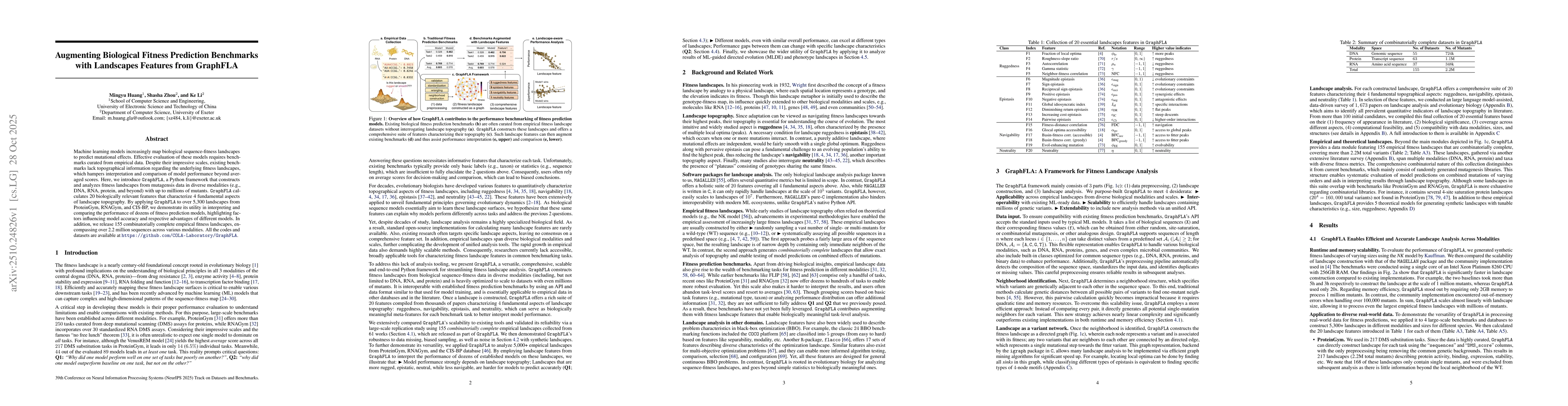 Thumbnail for Augmenting Biological Fitness Prediction Benchmarks with Landscapes
  Features from GraphFLA