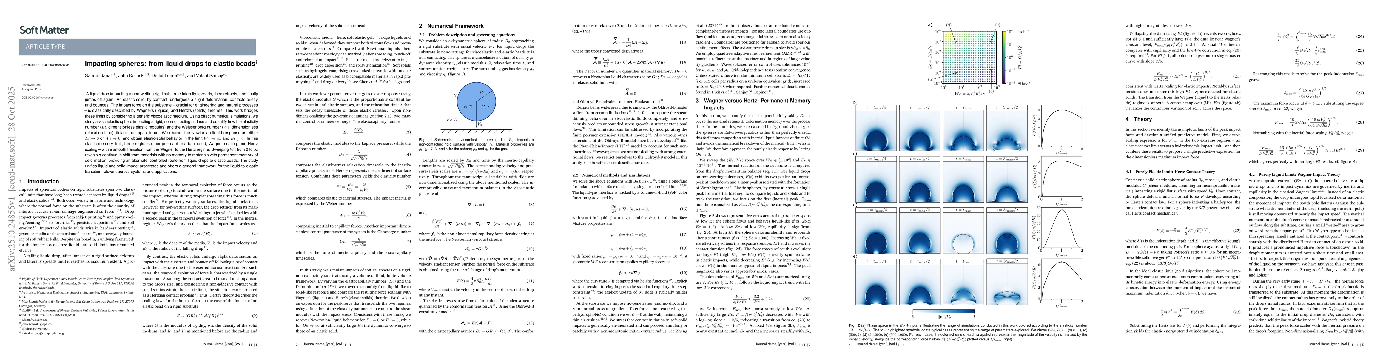 Thumbnail for Impacting spheres: from liquid drops to elastic beads