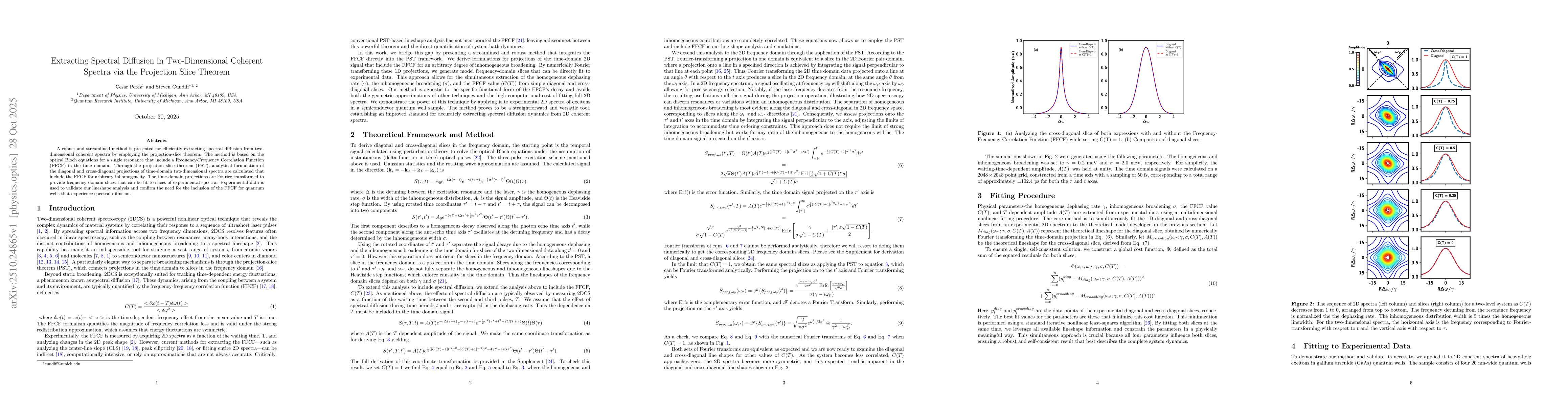 Thumbnail for Extracting Spectral Diffusion in Two-Dimensional Coherent Spectra via
  the Projection Slice Theorem