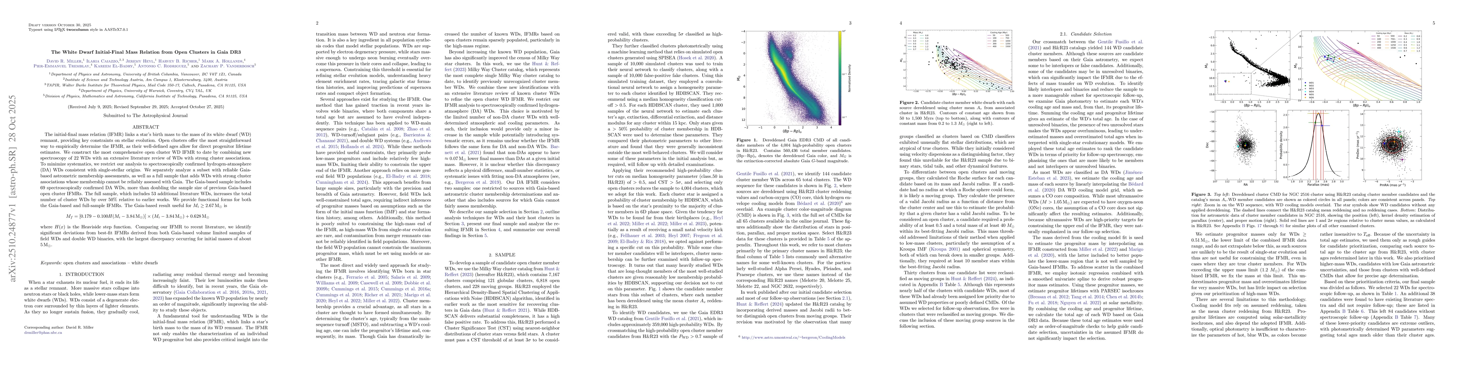 Thumbnail for The White Dwarf Initial-Final Mass Relation from Open Clusters in Gaia
  DR3