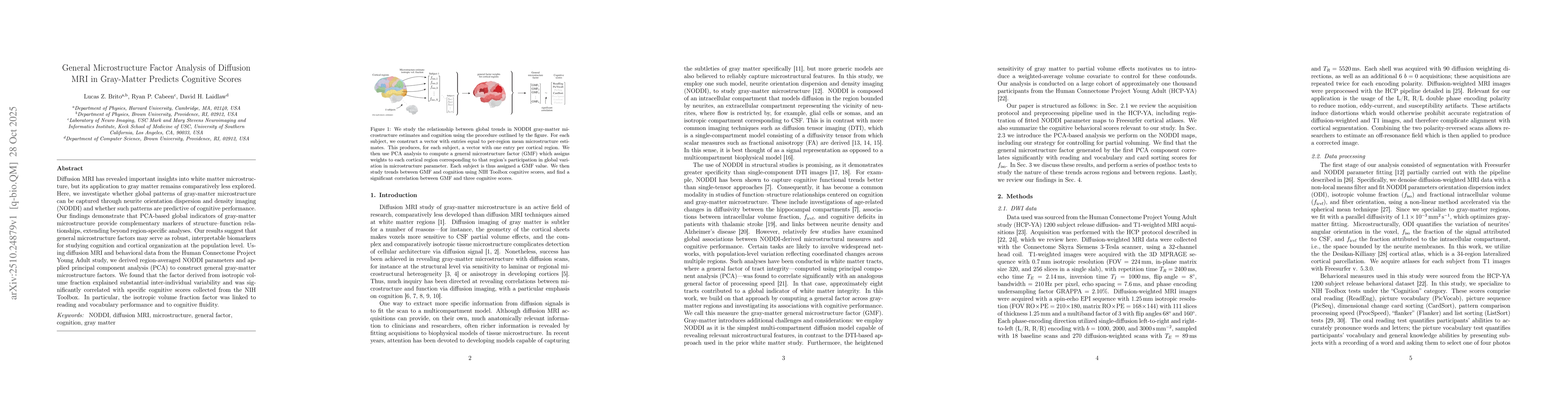 Thumbnail for General Microstructure Factor Analysis of Diffusion MRI in Gray-Matter
  Predicts Cognitive Scores
