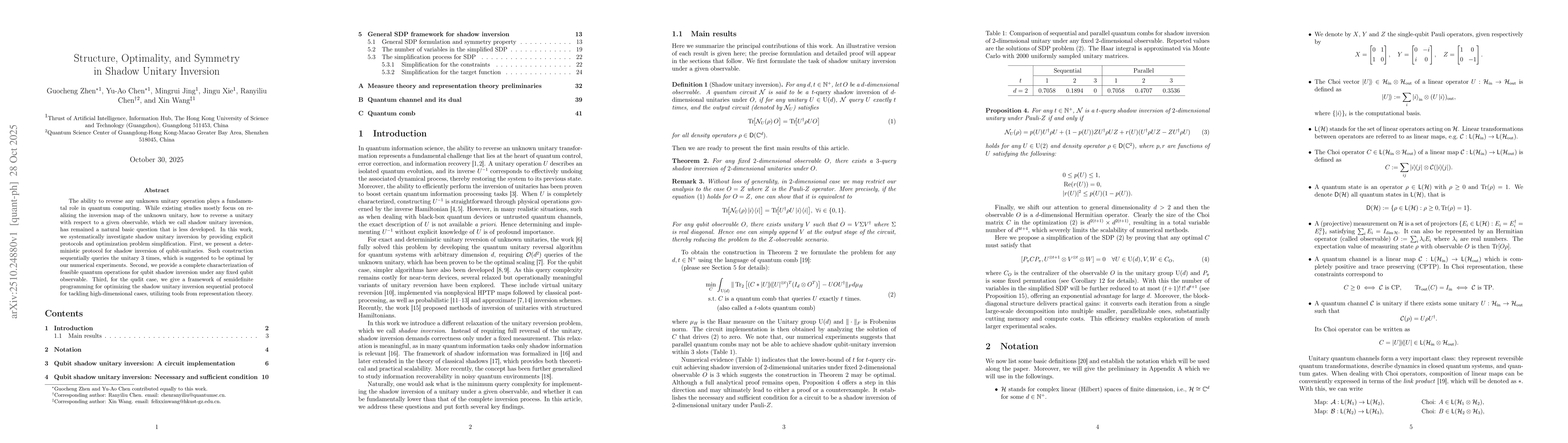 Thumbnail for Structure, Optimality, and Symmetry in Shadow Unitary Inversion