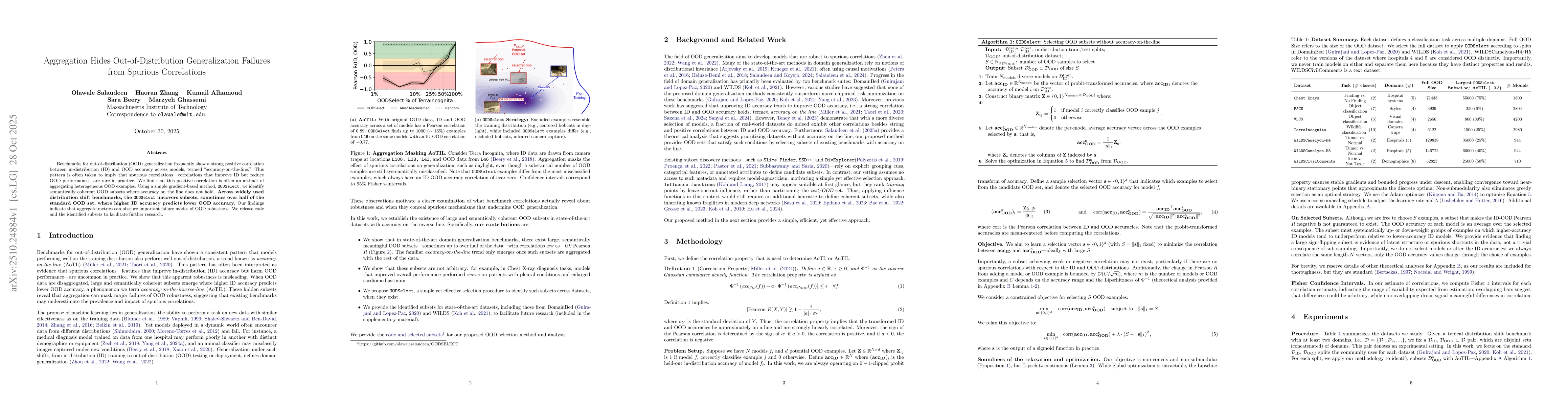 Thumbnail for Aggregation Hides Out-of-Distribution Generalization Failures from
  Spurious Correlations