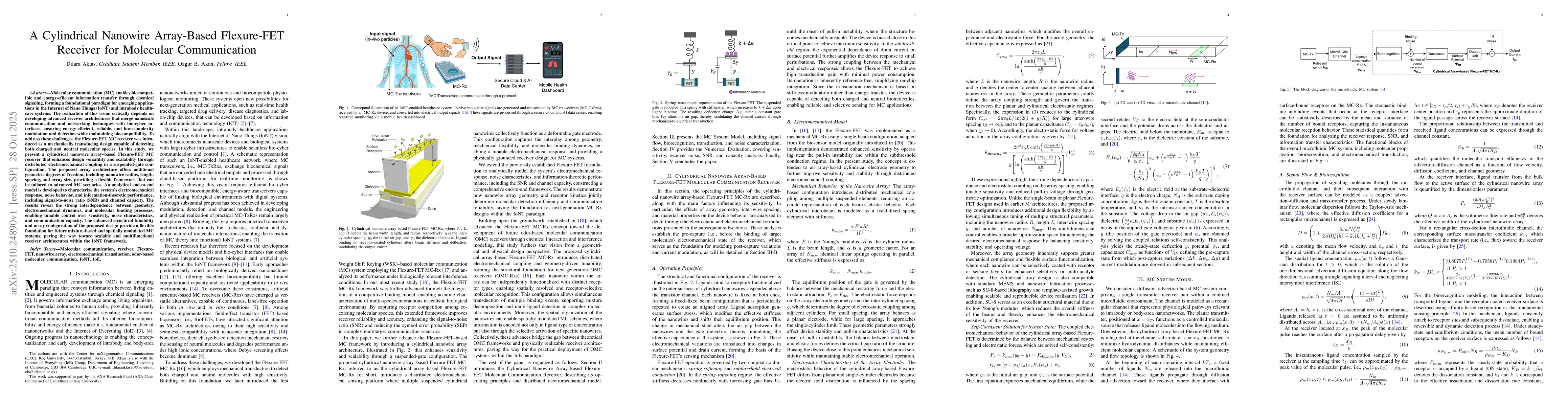 Thumbnail for A Cylindrical Nanowire Array-Based Flexure-FET Receiver for Molecular
  Communication