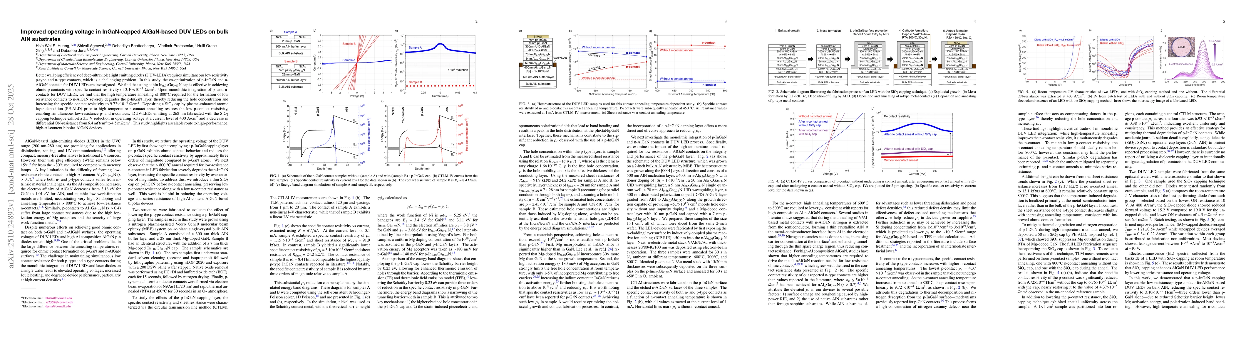 Thumbnail for Improved operating voltage in InGaN-capped AlGaN-based DUV LEDs on bulk
  AlN substrates