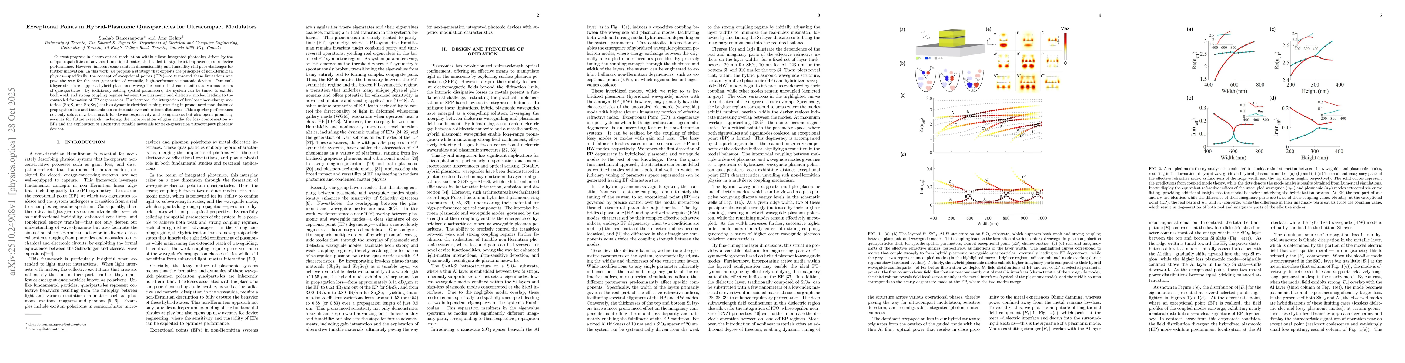 Thumbnail for Exceptional Points in Hybrid-Plasmonic Quasiparticles for Ultracompact
  Modulators
