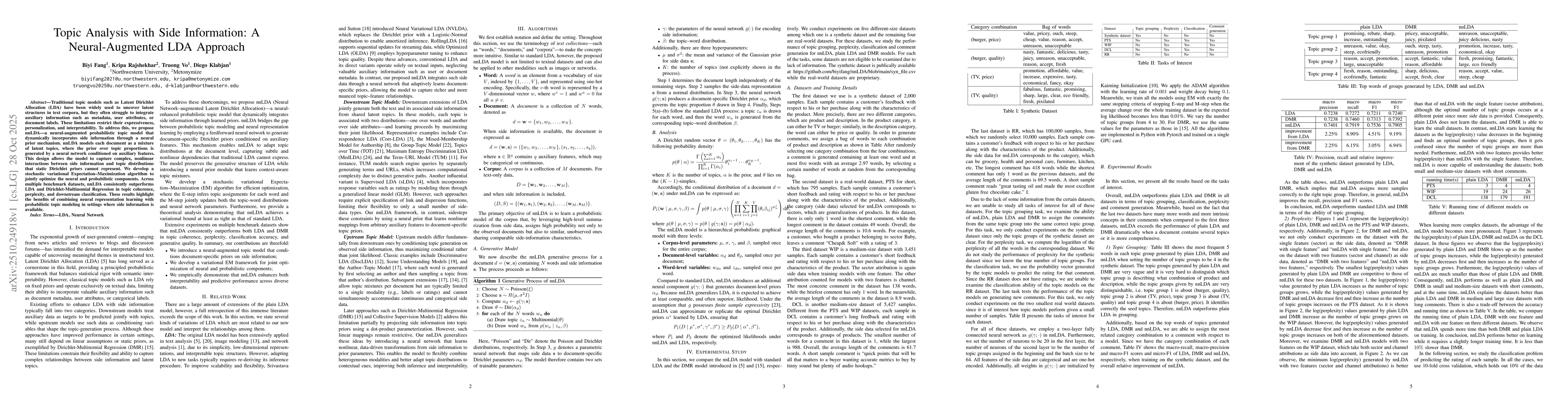 Thumbnail for Topic Analysis with Side Information: A Neural-Augmented LDA Approach
