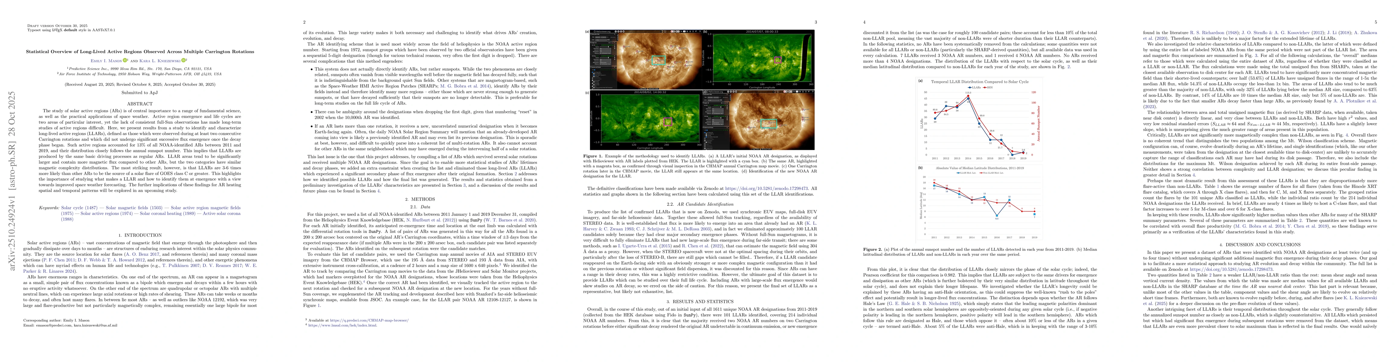 Thumbnail for Statistical Overview of Long-Lived Active Regions Observed Across
  Multiple Carrington Rotations