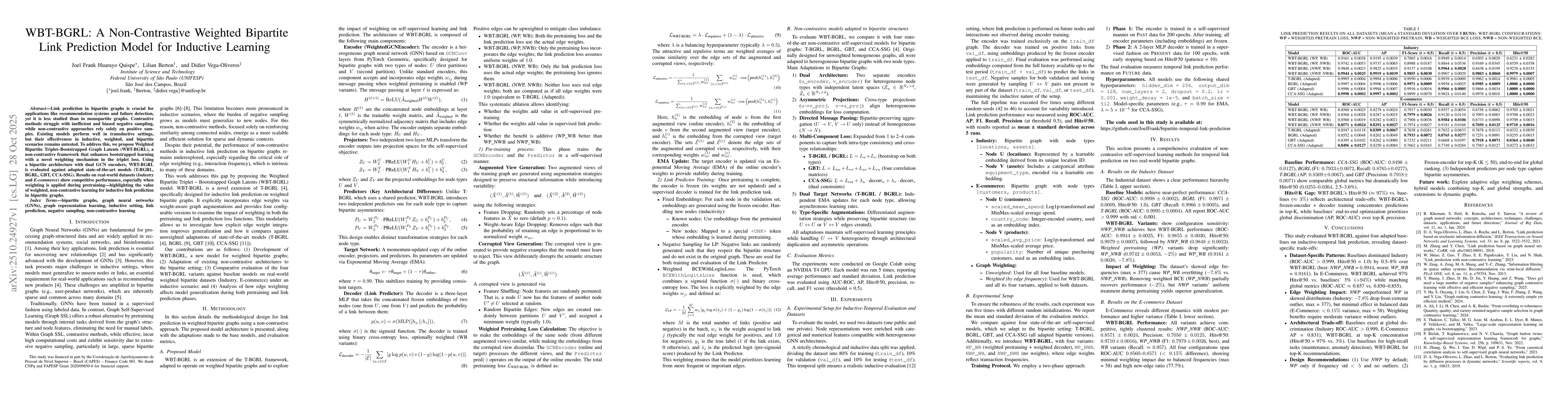 Thumbnail for WBT-BGRL: A Non-Contrastive Weighted Bipartite Link Prediction Model for
  Inductive Learning
