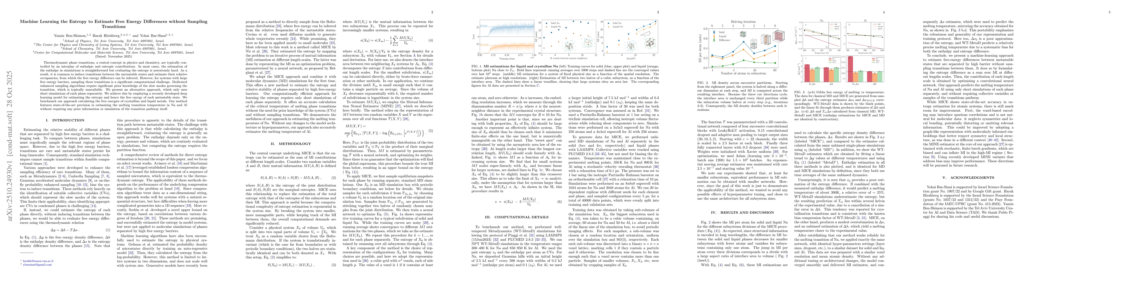 Thumbnail for Machine Learning the Entropy to Estimate Free Energy Differences without
  Sampling Transitions