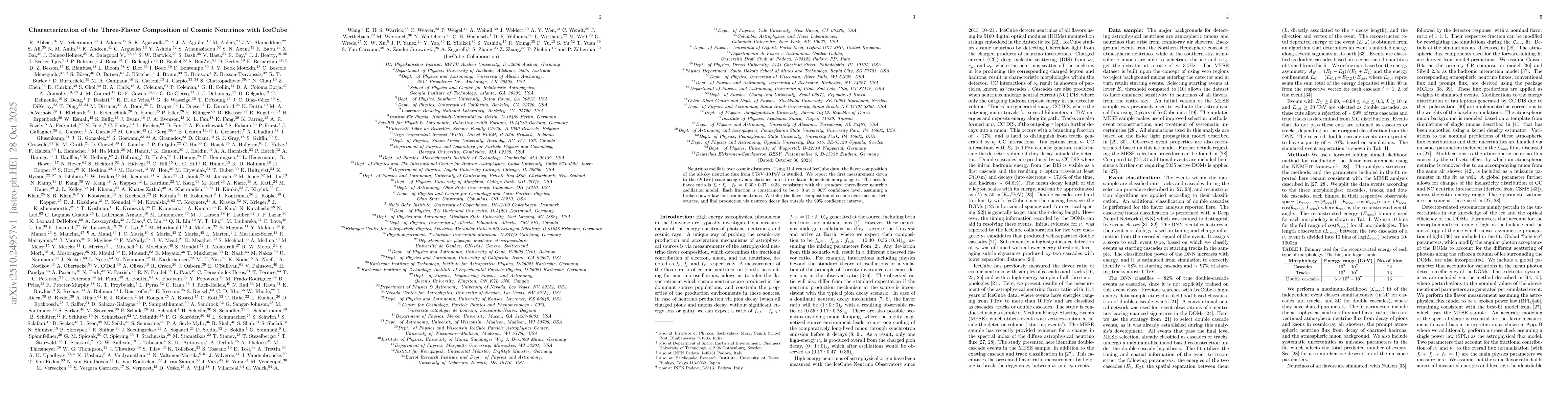 Thumbnail for Characterization of the Three-Flavor Composition of Cosmic Neutrinos
  with IceCube