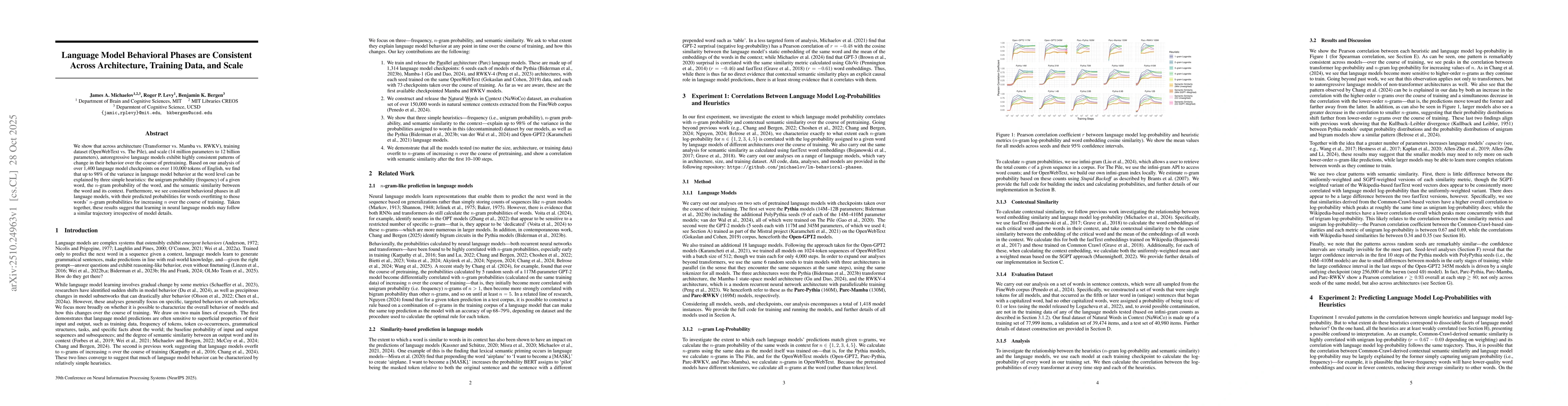 Thumbnail for Language Model Behavioral Phases are Consistent Across Architecture,
  Training Data, and Scale