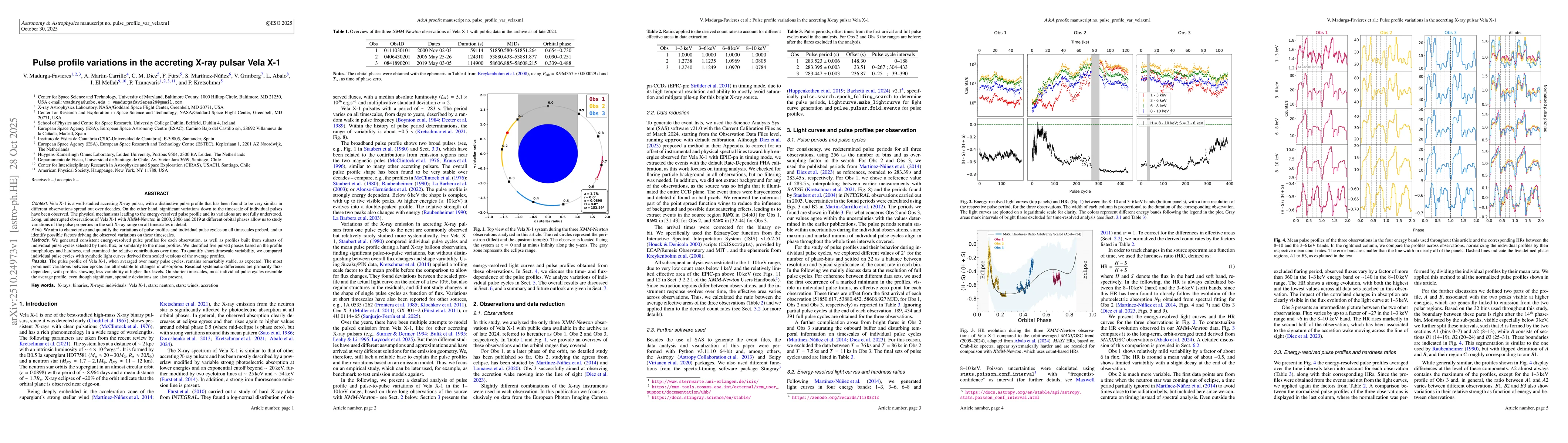 Thumbnail for Pulse profile variations in the accreting X-ray pulsar Vela X-1