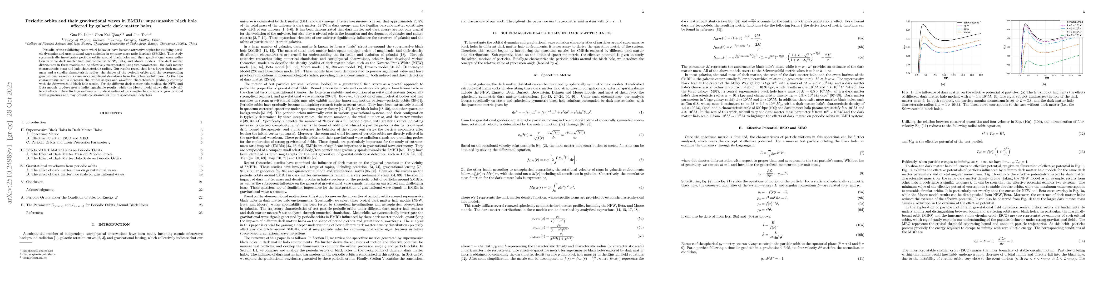 Thumbnail for Periodic orbits and their gravitational waves in EMRIs: supermassive
  black hole affected by galactic dark matter halos