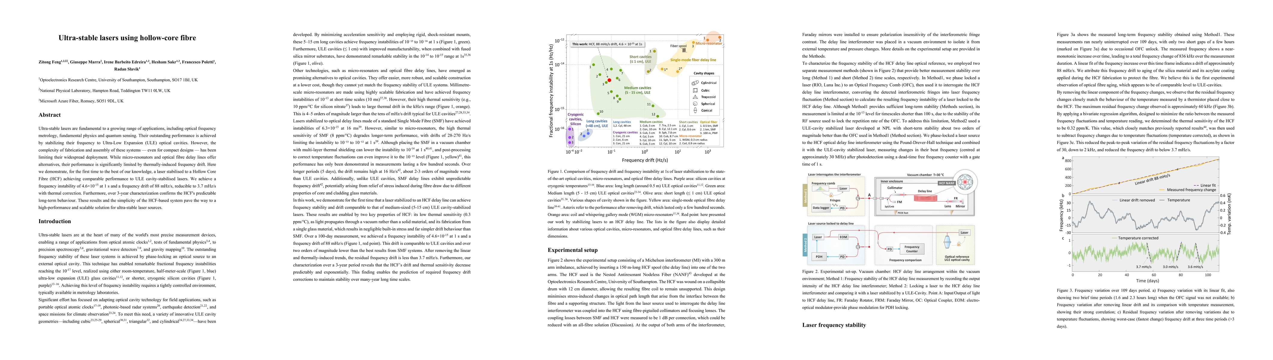 Thumbnail for Ultra-stable lasers using hollow-core fibre