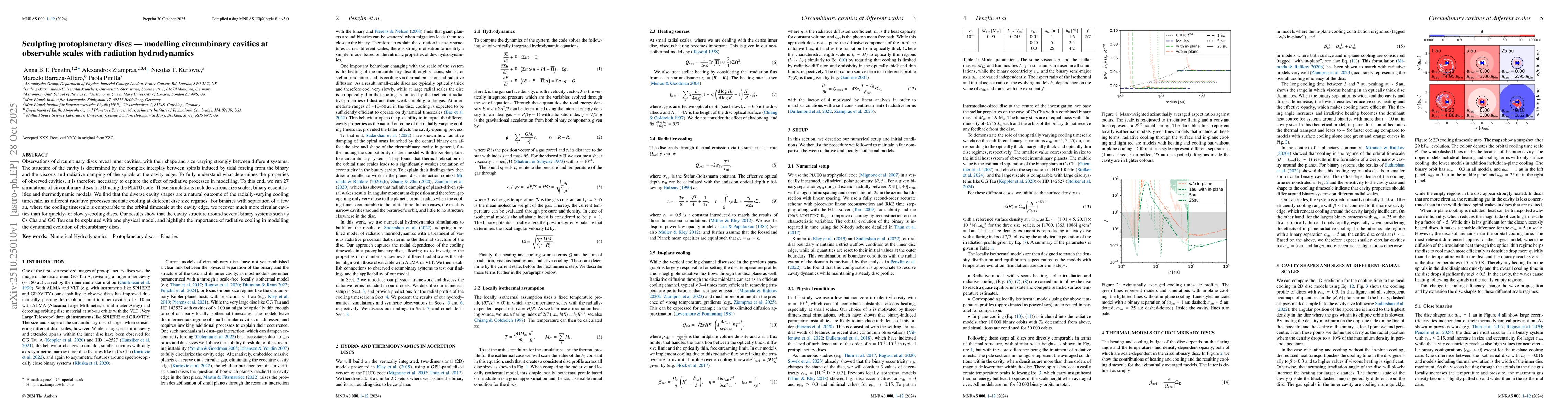 Thumbnail for Sculpting protoplanetary discs -- modelling circumbinary cavities at
  observable scales with radiation hydrodynamics