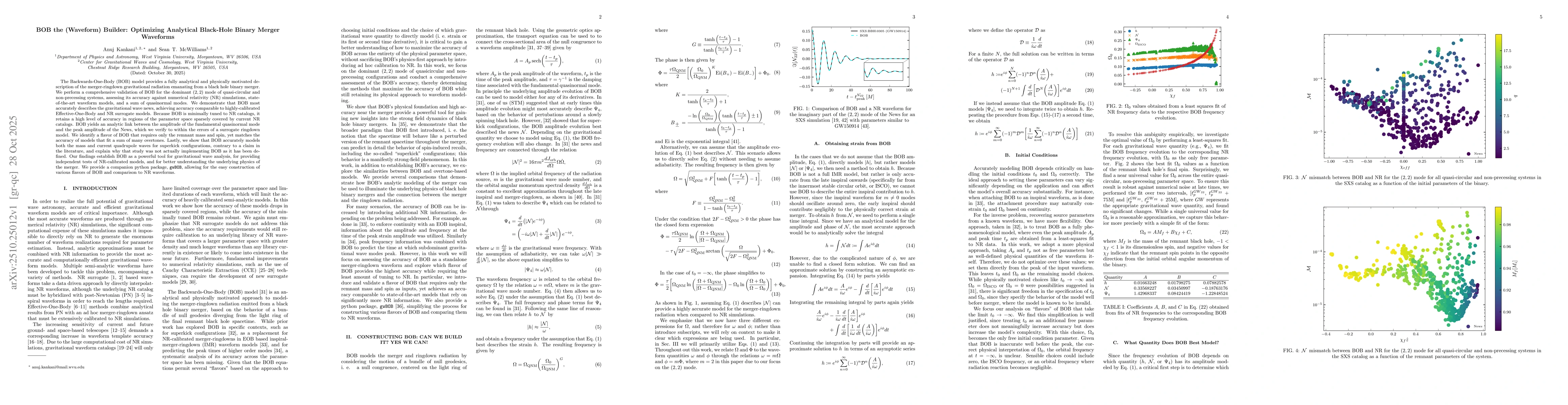 Thumbnail for BOB the (Waveform) Builder: Optimizing Analytical Black-Hole Binary
  Merger Waveforms