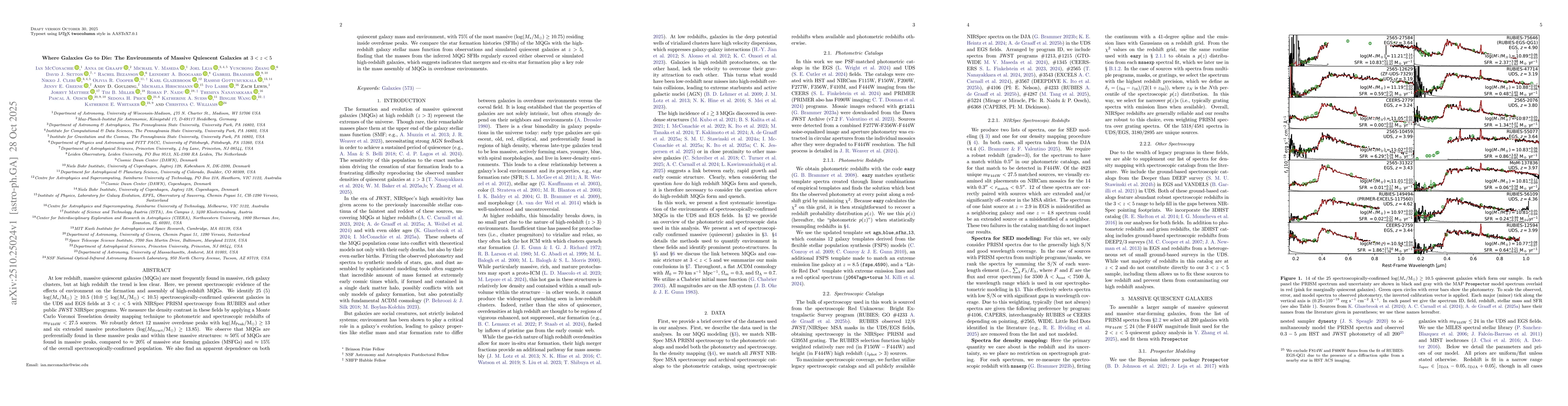 Thumbnail for Where Galaxies Go to Die: The Environments of Massive Quiescent Galaxies
  at $3<z<5$