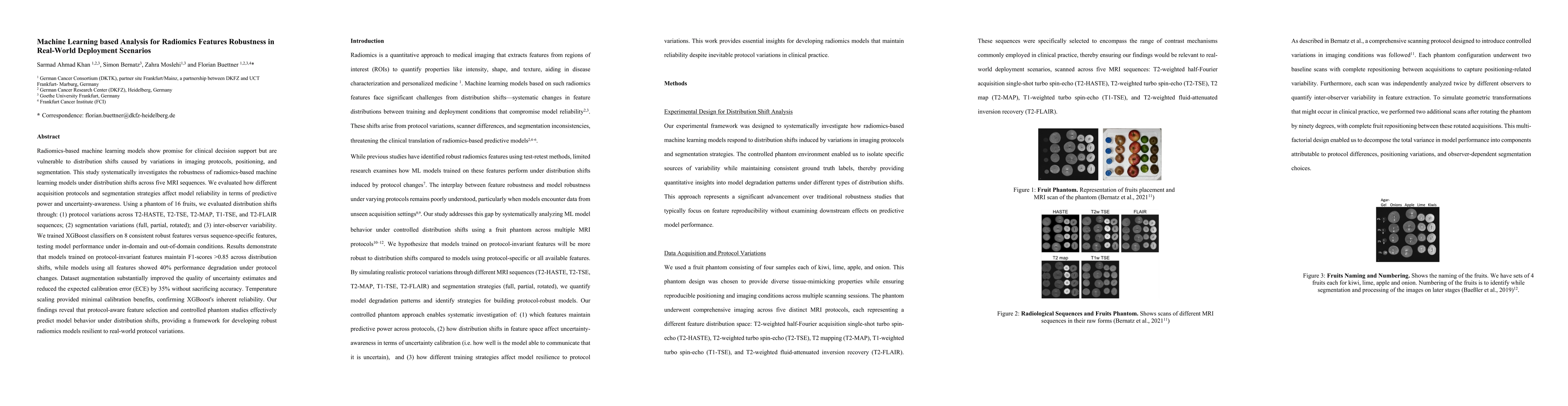 Thumbnail for Machine Learning based Analysis for Radiomics Features Robustness in
  Real-World Deployment Scenarios