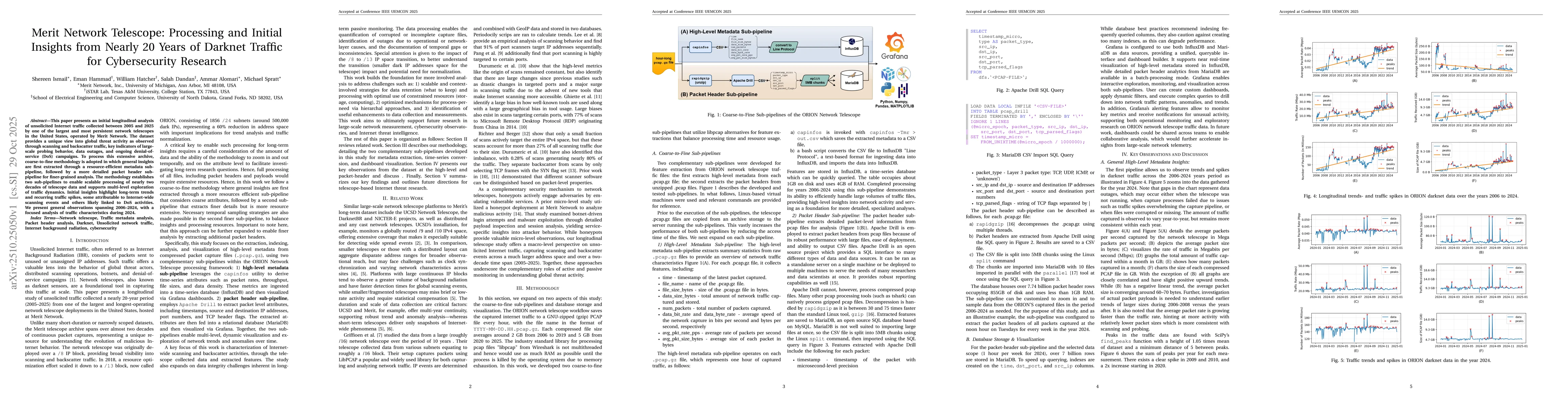Thumbnail for Merit Network Telescope: Processing and Initial Insights from Nearly 20
  Years of Darknet Traffic for Cybersecurity Research
