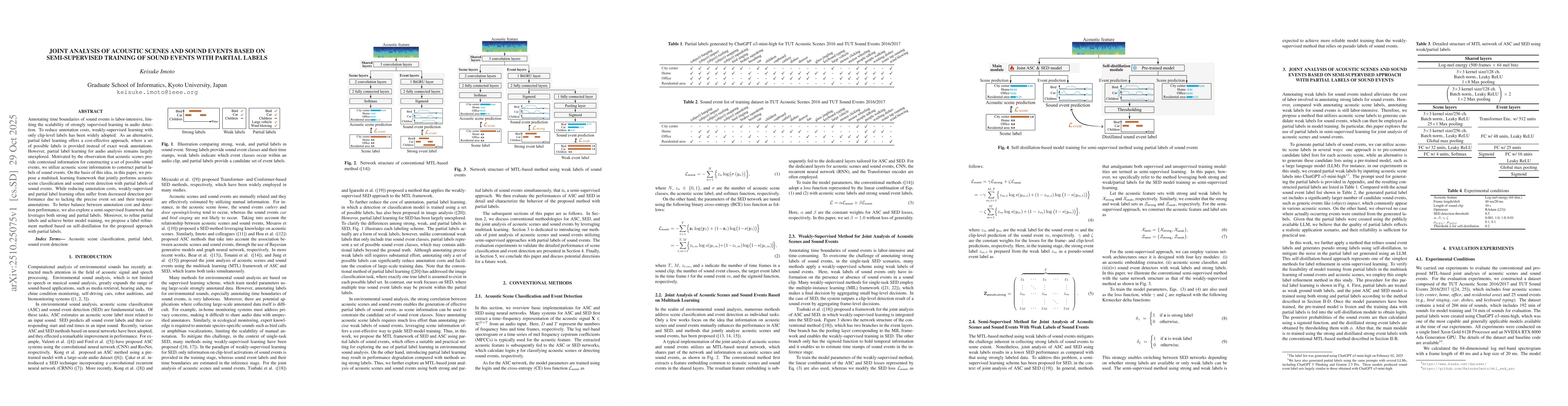 Thumbnail for Joint Analysis of Acoustic Scenes and Sound Events Based on
  Semi-Supervised Training of Sound Events With Partial Labels