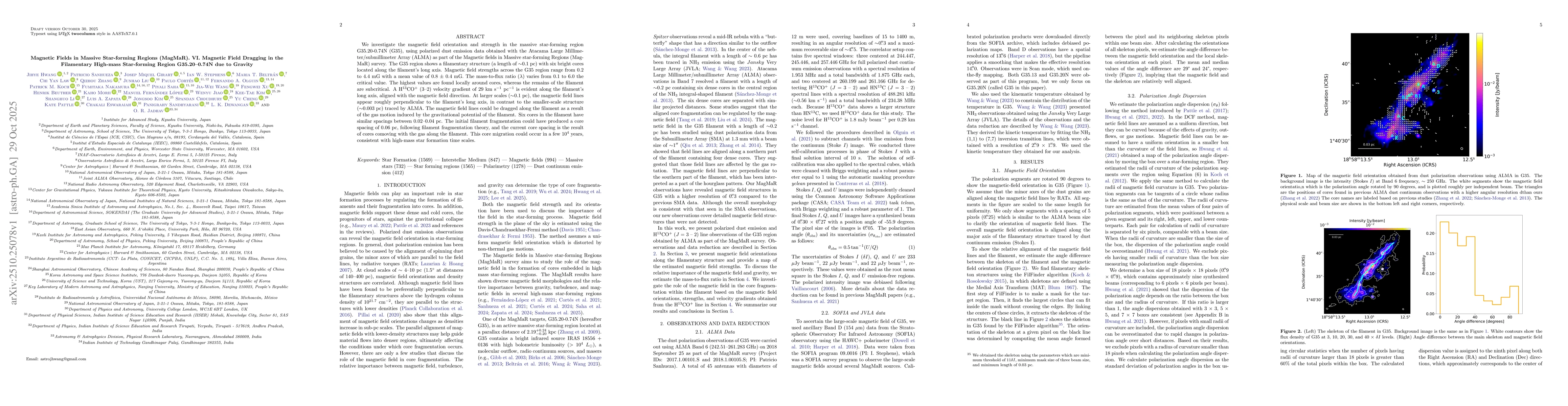Thumbnail for Magnetic Fields in Massive Star-forming Regions (MagMaR). VI. Magnetic
  Field Dragging in the Filamentary High-mass Star-forming Region G35.20--0.74N
  due to Gravity