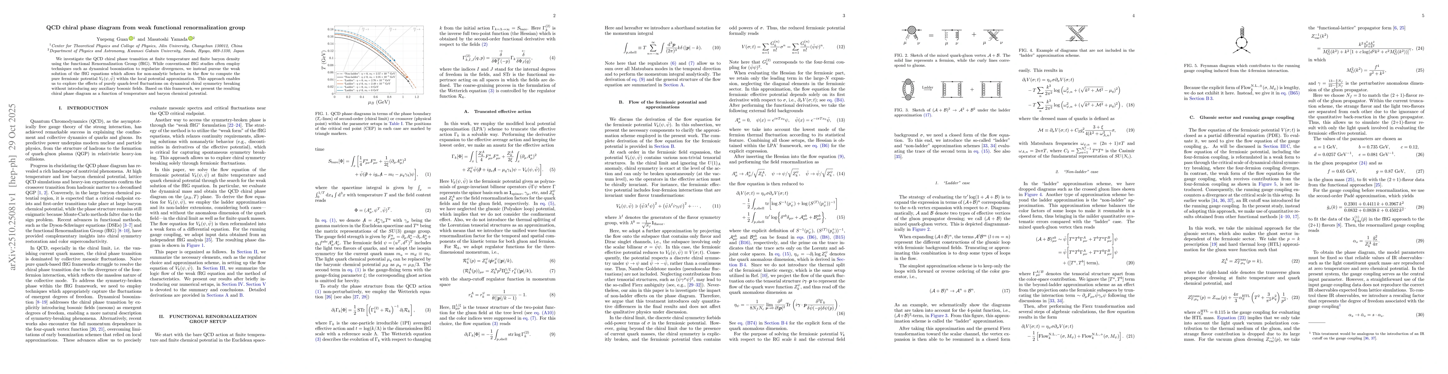 Thumbnail for QCD chiral phase diagram from weak functional renormalization group