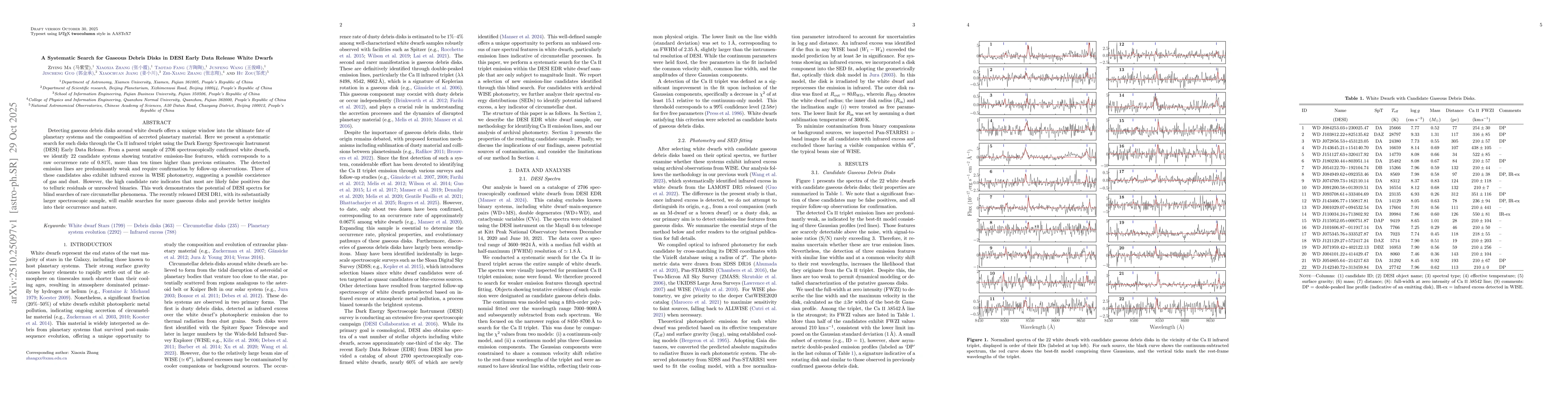 Thumbnail for A Systematic Search for Gaseous Debris Disks in DESI Early Data Release
  White Dwarfs
