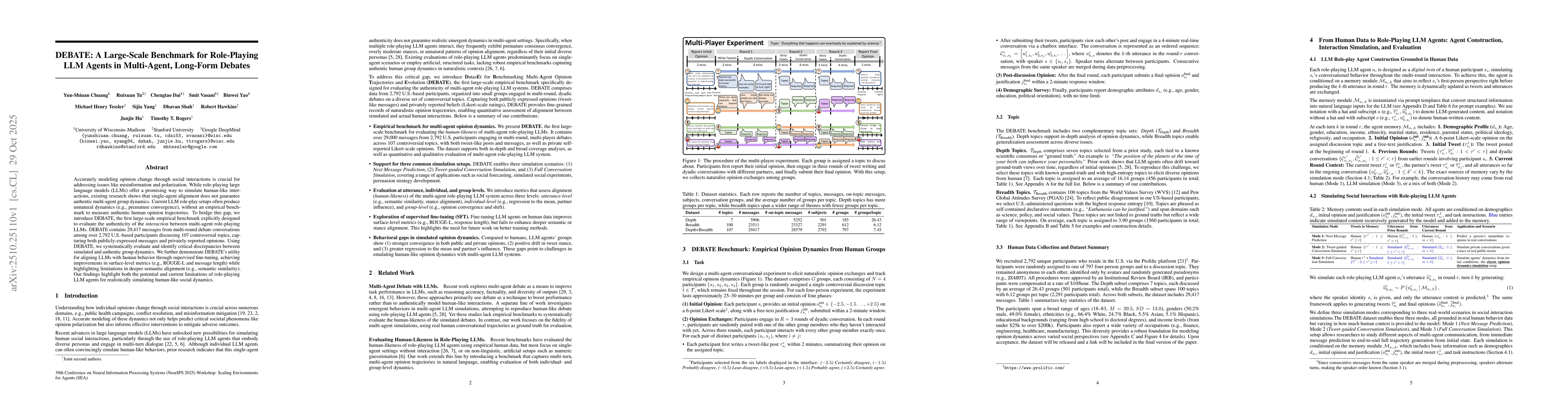 Thumbnail for DEBATE: A Large-Scale Benchmark for Role-Playing LLM Agents in
  Multi-Agent, Long-Form Debates