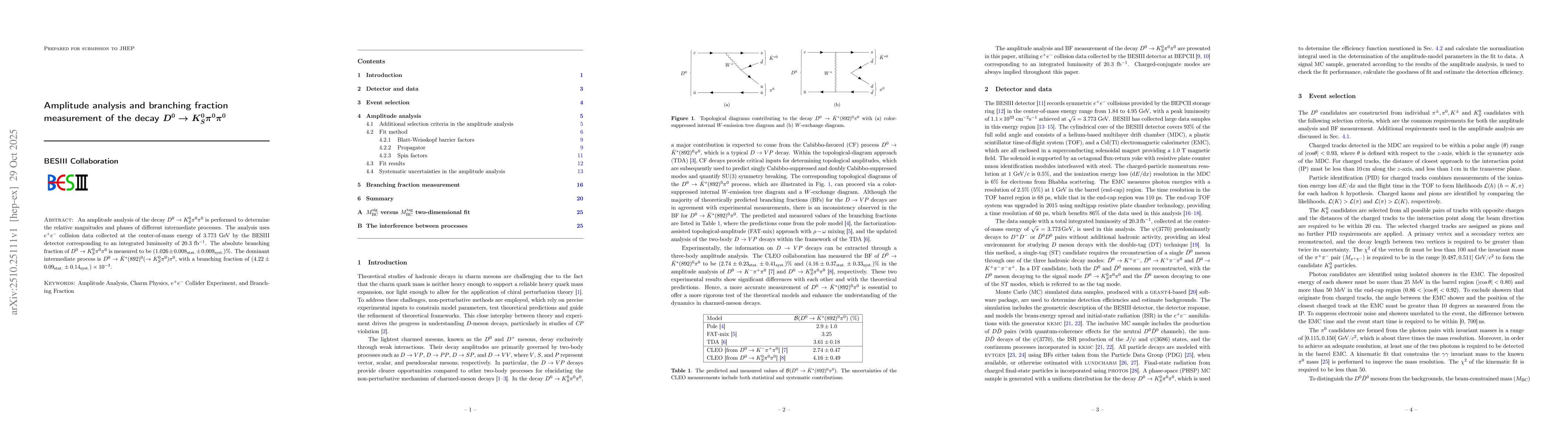 Thumbnail for Amplitude analysis and branching fraction measurement of the decay $D^0
  \to K^0_Sπ^0π^0$