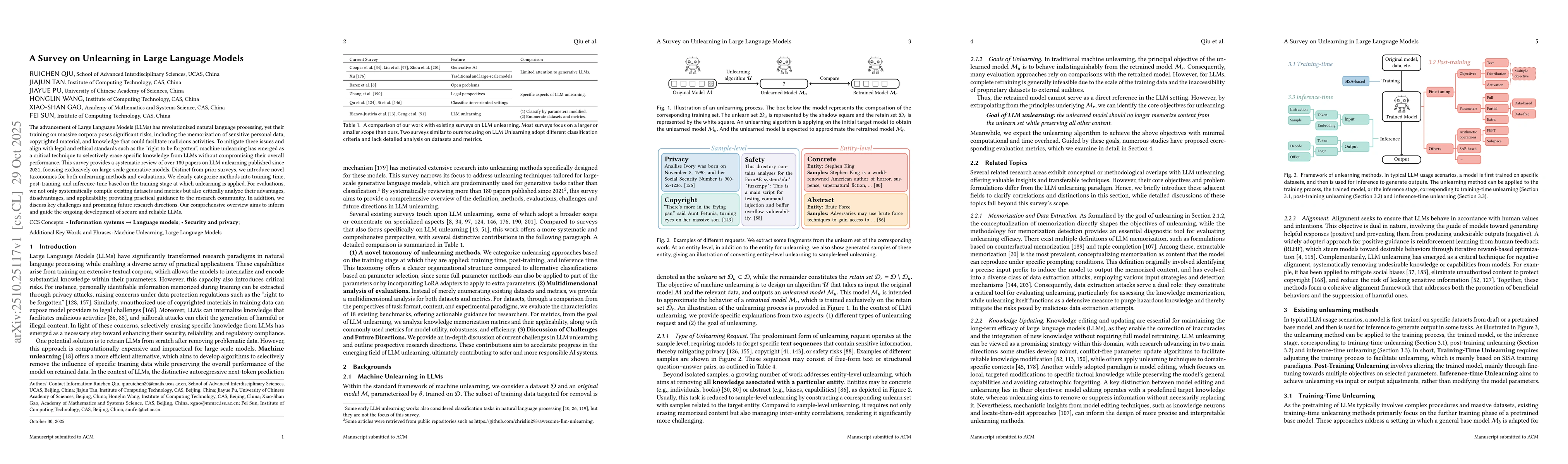 Thumbnail for A Survey on Unlearning in Large Language Models
