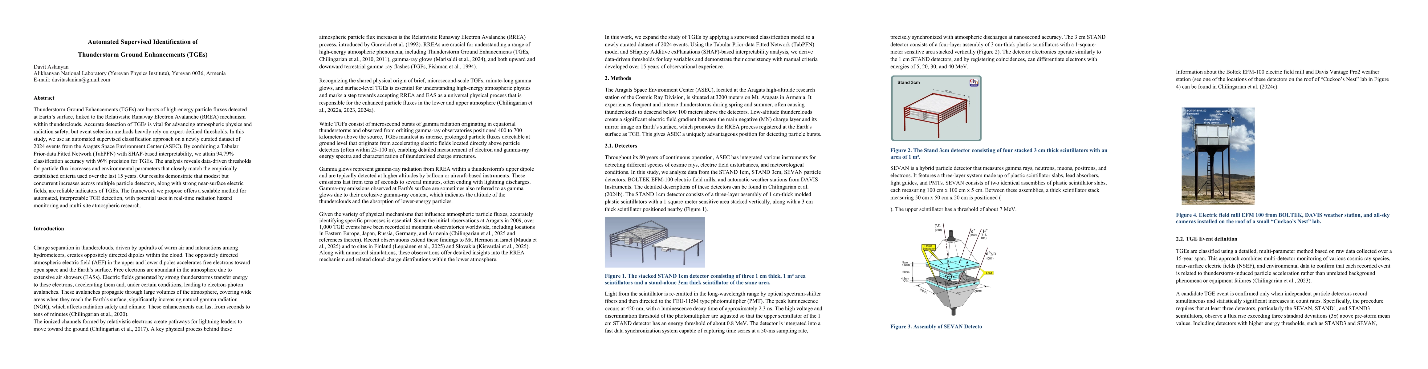 Thumbnail for Automated Supervised Identification of Thunderstorm Ground Enhancements
  (TGEs)
