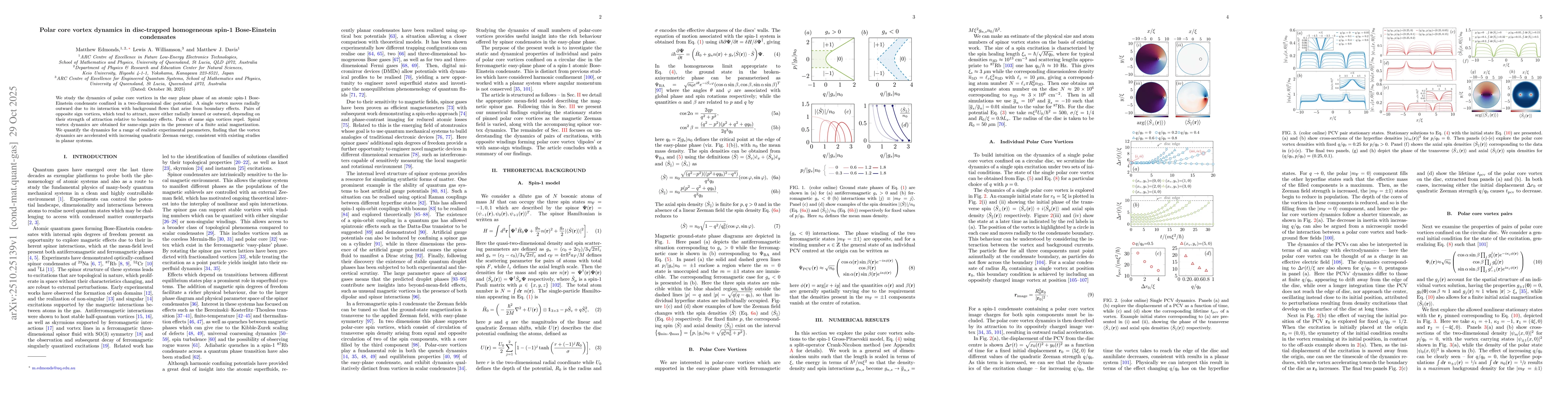 Thumbnail for Polar core vortex dynamics in disc-trapped homogeneous spin-1
  Bose-Einstein condensates