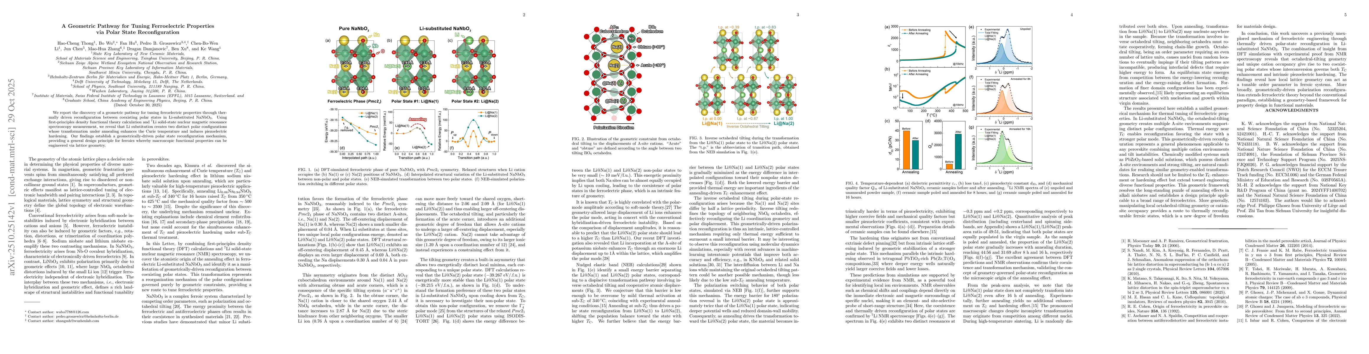 Thumbnail for A Geometric Pathway for Tuning Ferroelectric Properties via Polar State
  Reconfiguration