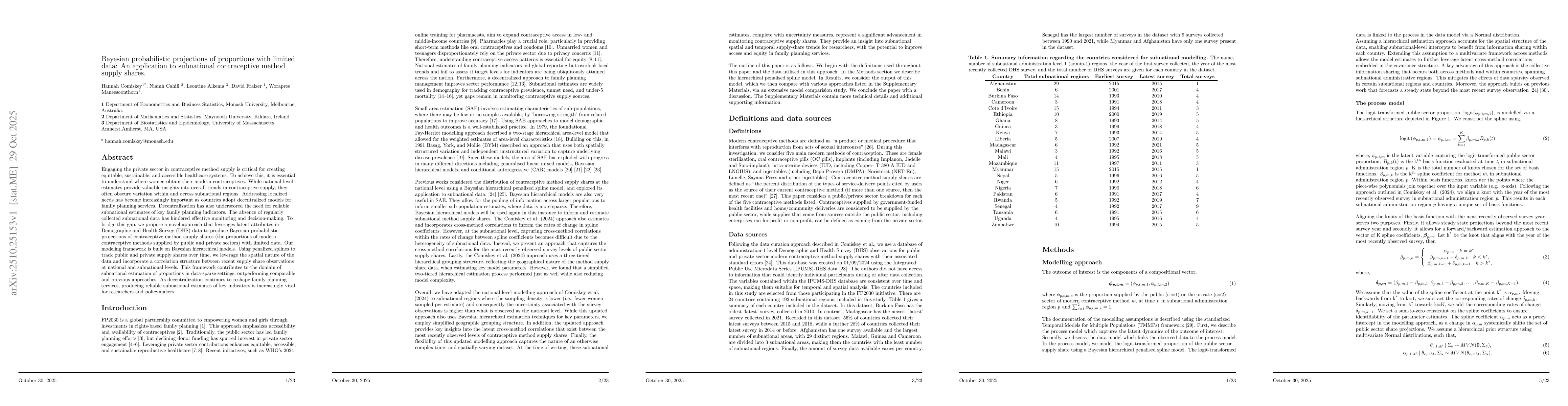 Thumbnail for Bayesian probabilistic projections of proportions with limited data: An
  application to subnational contraceptive method supply shares