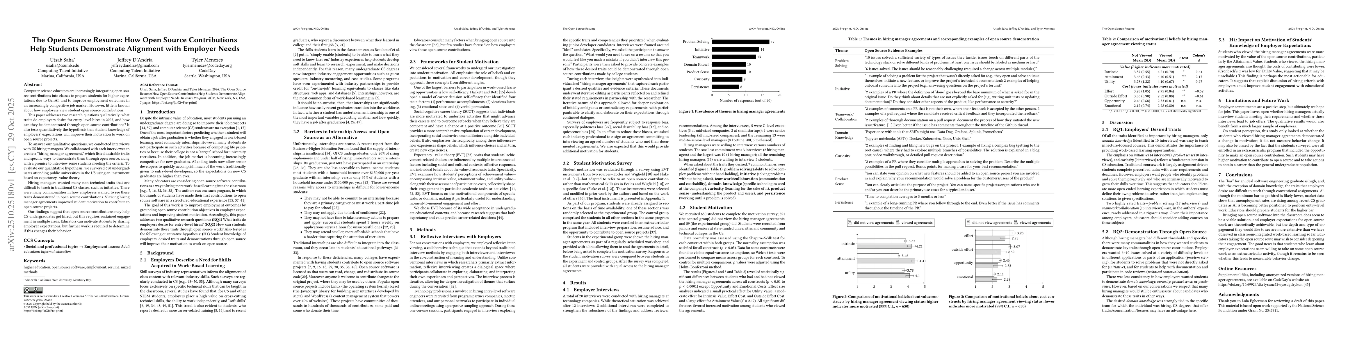 Thumbnail for The Open Source Resume: How Open Source Contributions Help Students
  Demonstrate Alignment with Employer Needs