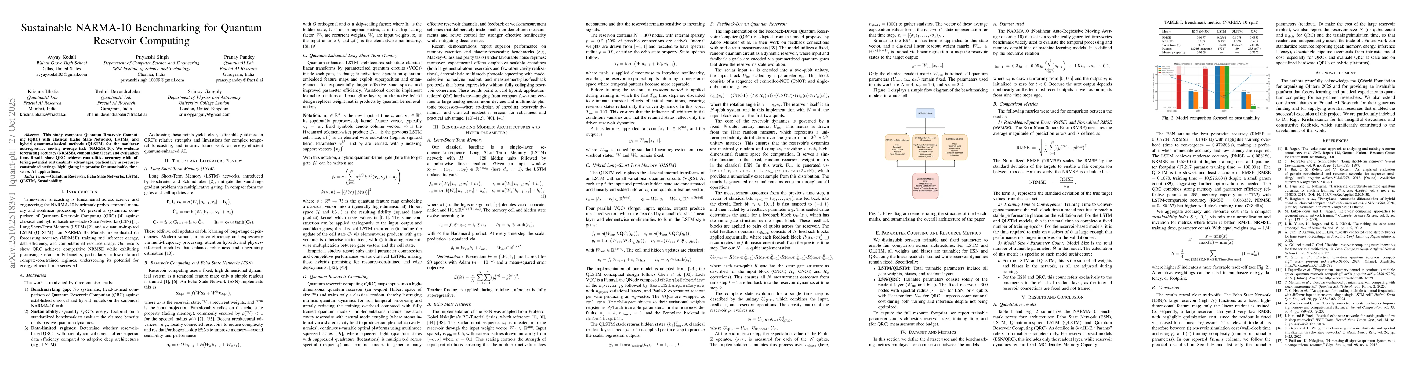 Thumbnail for Sustainable NARMA-10 Benchmarking for Quantum Reservoir Computing