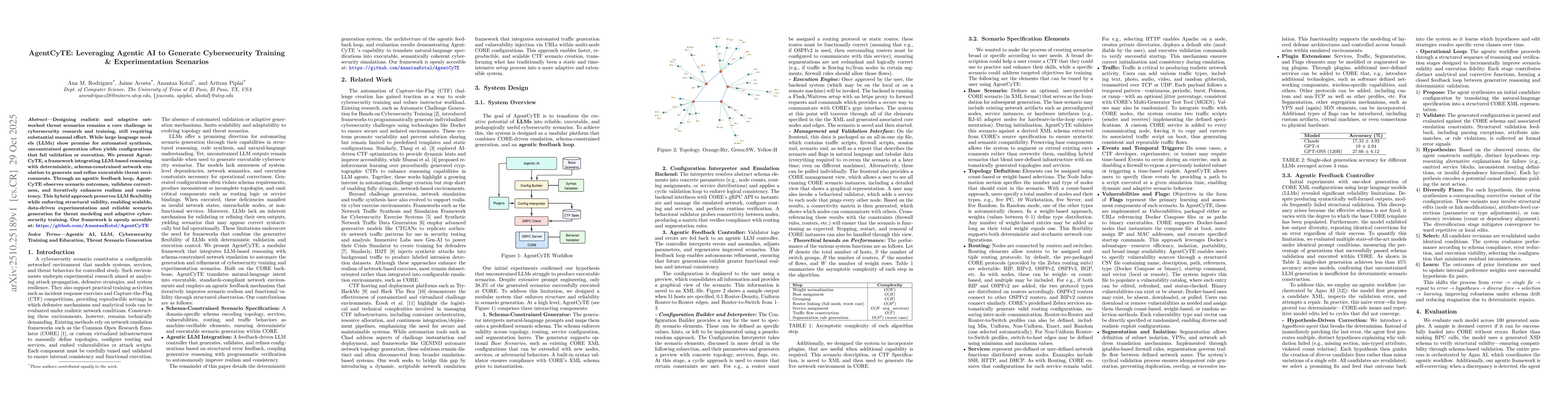 Thumbnail for AgentCyTE: Leveraging Agentic AI to Generate Cybersecurity Training &
  Experimentation Scenarios