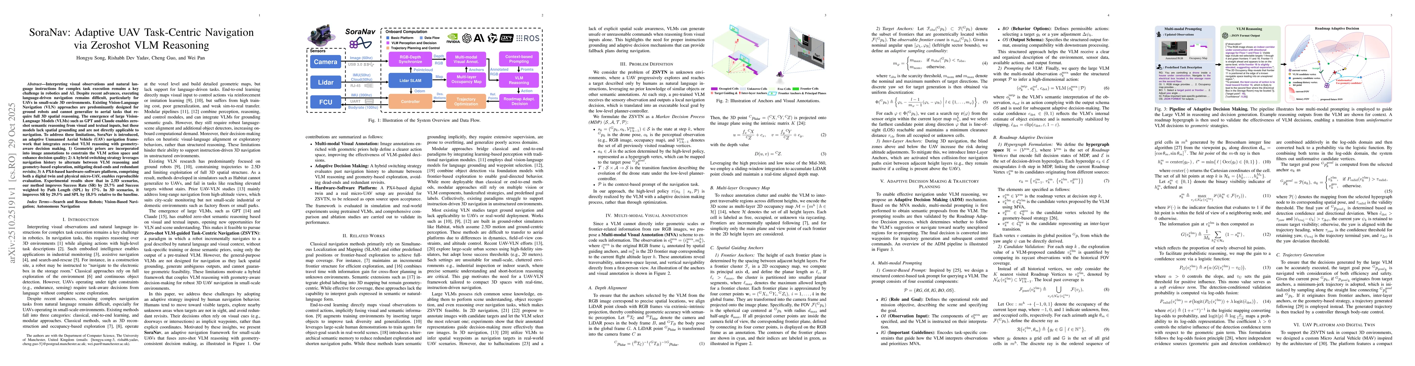 Thumbnail for SoraNav: Adaptive UAV Task-Centric Navigation via Zeroshot VLM Reasoning