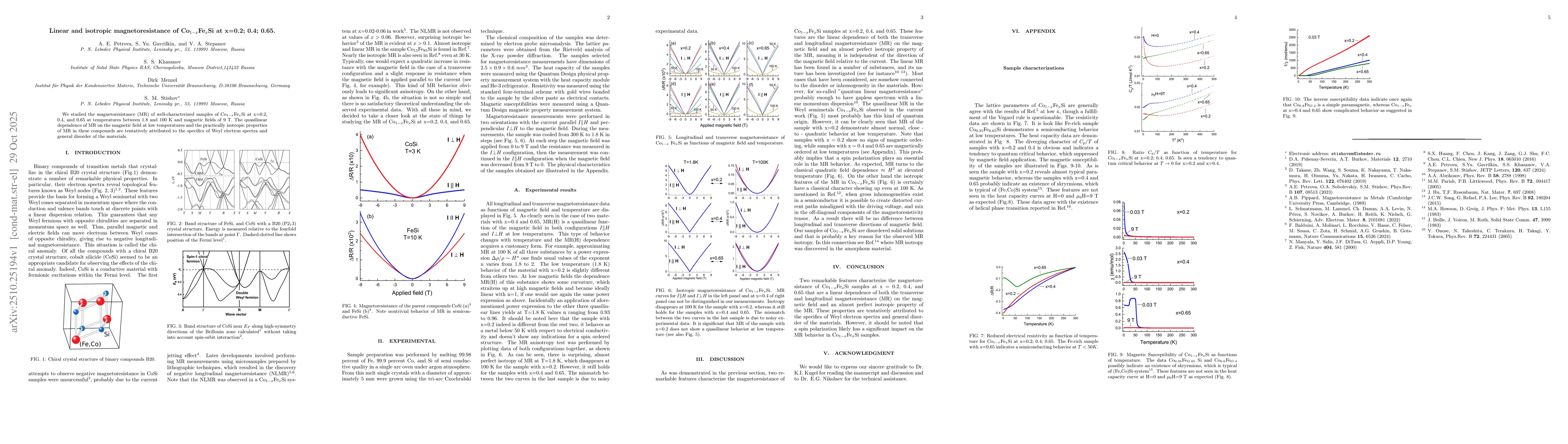 Thumbnail for Linear and isotropic magnetoresistance of Co$_{1-x}$Fe$_x$Si at x=0.2;
  0.4; 0.65