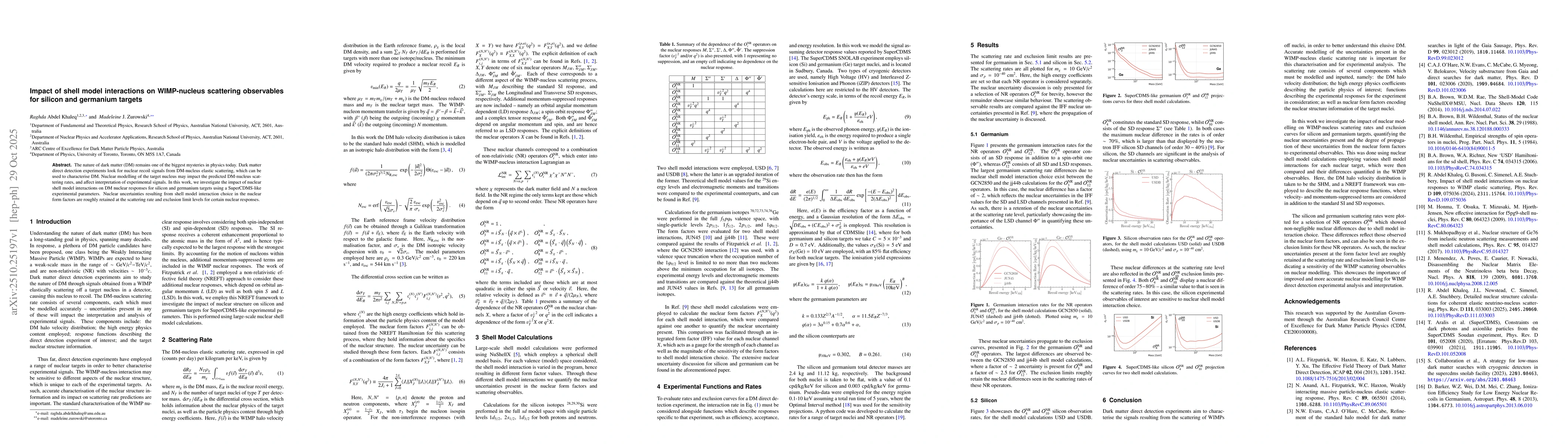 Thumbnail for Impact of shell model interactions on WIMP-nucleus scattering
  observables for silicon and germanium targets